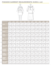 Load image into Gallery viewer, Closet Core Patterns Pauline Dress
